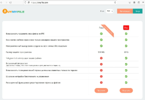 Файлообменник. Заработок на продаже файлов