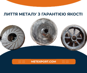 Литі колеса і диски від виробника