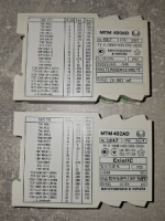 Перетворювачі МТМ 402AD, МТМ400AD