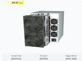Bitmain Antminer S21 Pro 234Th SHA256 BTC Asic Miner $500USD