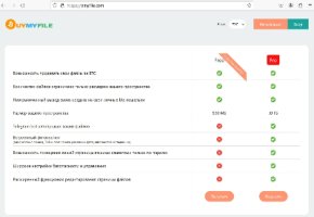 Файлообменник. Заработок на продаже файлов