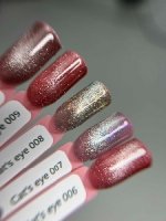 Магнітна Магія: Серія Гель-лаків Izzy Cat