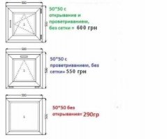 МЕТАЛЛОПЛАТИКОВЫЕ ОКНА, БАЛКОНЫ, ДВЕРИ ПО ЦЕНАМ ПРОИЗВОДИТЕЛЯ