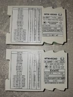 Перетворювачі МТМ 402AD, МТМ400AD