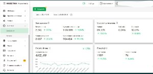 Продажа действующего прибыльного бизнеса на Розетка