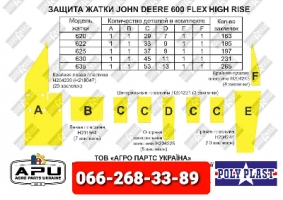 Защита жатки John Deere,Case,Claas и т.д.