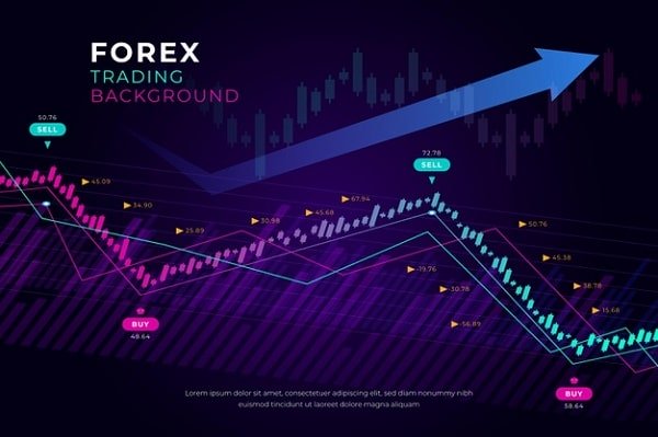 Торговля на Форекс1