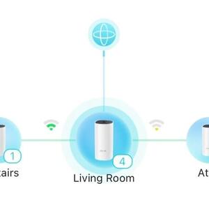 Роутер vs Mesh-система: Что лучше подойдет для вашего Wi-Fi